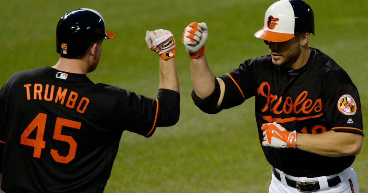 Baltimore Orioles 2017 preview | FOX Sports - FOXSports.com