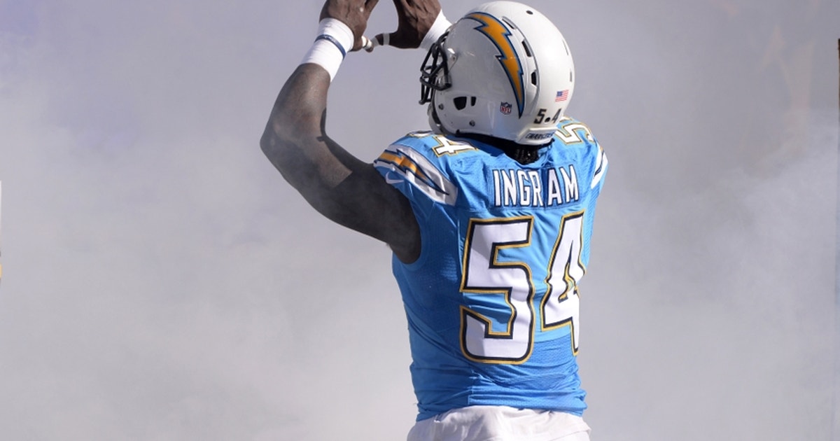 5 free agents the Indianapolis Colts should target - FOXSports.com