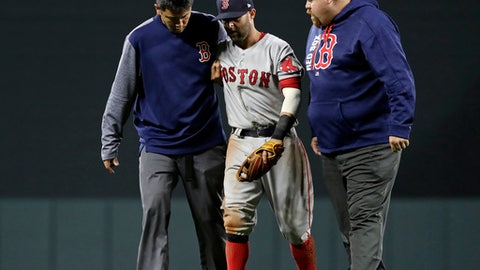 Red Sox stymied by Bundy Red Sox stymied by Bundy