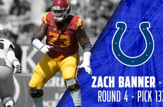 Zach Banner NFL Jersey Zach Banner NFL Jersey