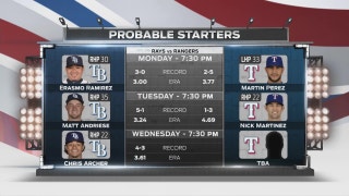Rays hoping for more road success in showdown with Rangers