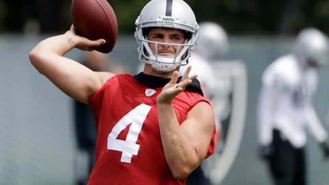 Bears Cut Former USC QB Shaw Bears Cut Former USC QB Shaw