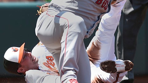 Red Sox's Price earns 1st win