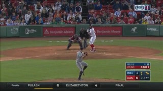 Twins commit 3 errors, allow 2 homers in loss to Red Sox
