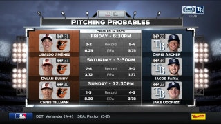After day off, Rays send Chris Archer out to face Orioles