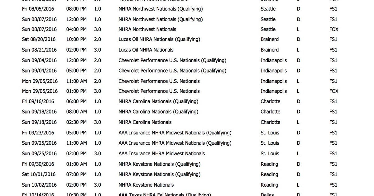 Check out all the TV times for NHRA in 2016 FOX Sports