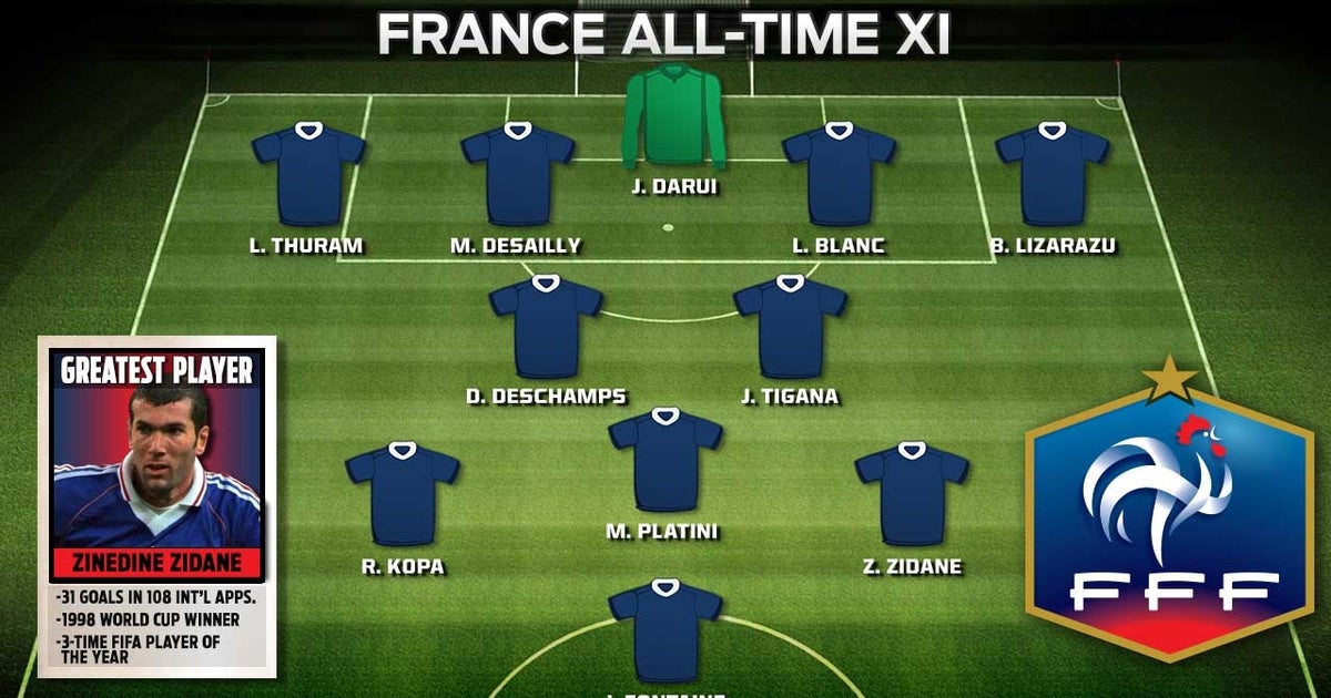 All-Time Best XI: France | FOX Sports