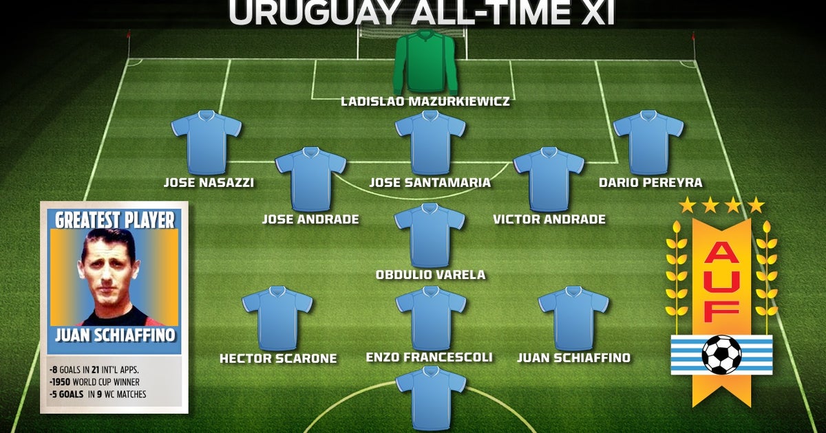 All-Time Best XI: Uruguay | FOX Sports