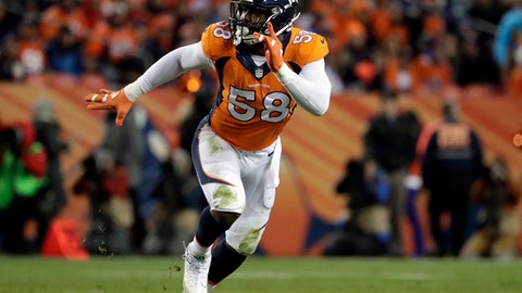 Linebacker: Von Miller, Broncos ($19,083,333)