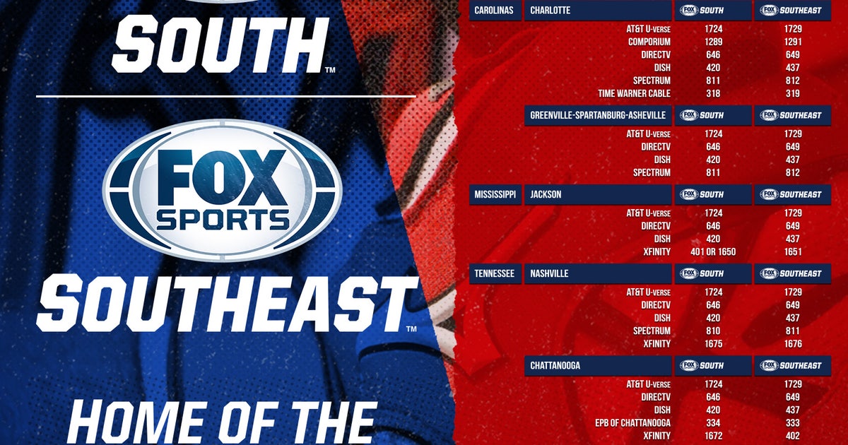 Atlanta Braves Channel Listings FOX Sports