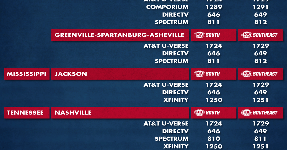 Atlanta Braves Channel Listings FOX Sports
