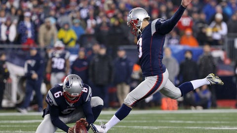 Kicker: Stephen Gostkowski, Patriots ($4,300,000)