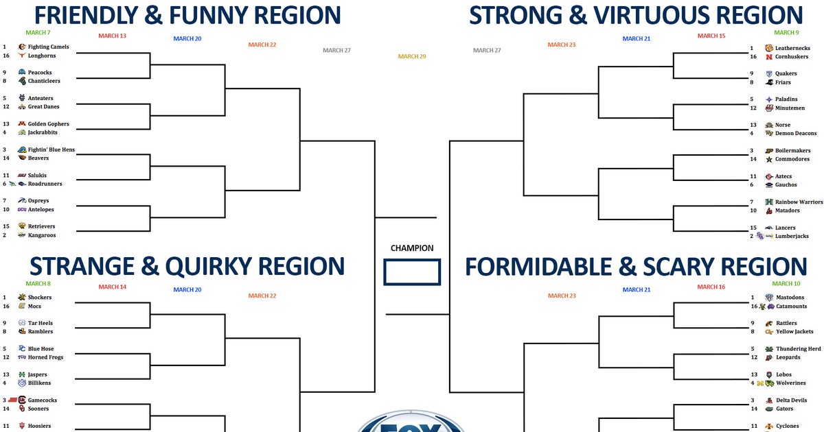 college basketball team nickname bracket day 4 of first online college basketball brackets