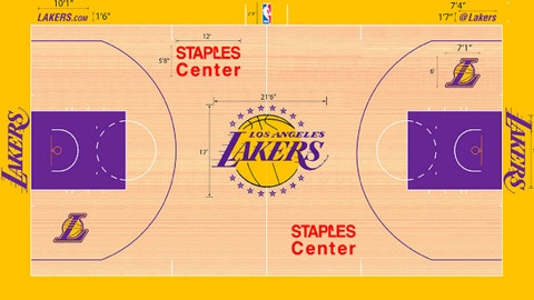 lakers home court