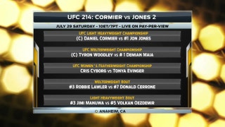 Daniel Cormier vs. Jon Jones 2 | UFC 214 Preview