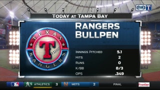 Nice comeback win by bullpen | Rangers Live
