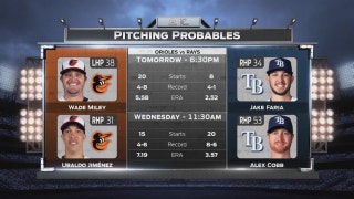 Rays rookie Jake Faria squares off against Wade Miley, Orioles