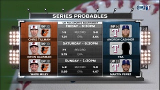 Rangers looking for redemption | Rangers Live