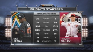 Jose Urena, Marlins try to regroup with road trip starting in Cincinnati