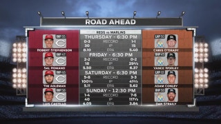 After scoring record 22 runs in win, Marlins return home to face Reds
