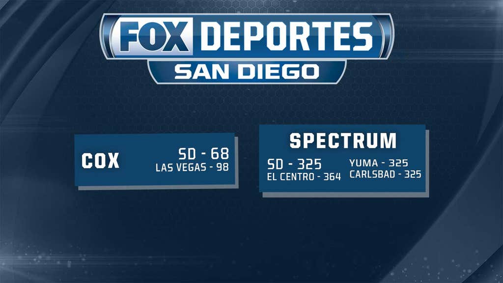 Fox Sports San Diego And Fox Deportes San Diego Channel Numbers Fox Sports
