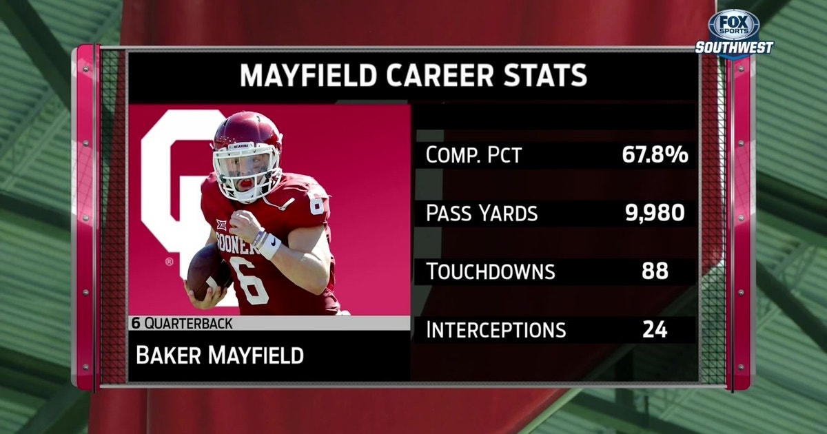 Baker Mayfield On His Big 12 Career It S Been A Wild Ride Fox Sports
