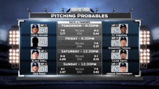 Rays, Archer prepare to take on Yankees, Sabathia