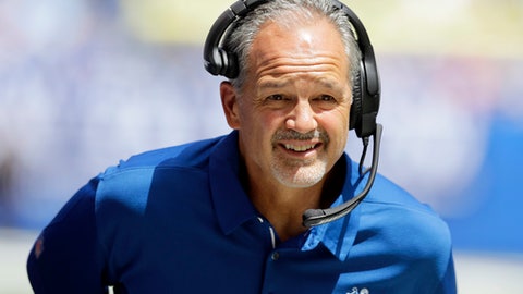 Andrew Luck 'Could' Start Colts' Season Opener vs. Rams, Says Jim Irsay Andrew Luck 'Could' Start Colts' Season Opener vs. Rams, Says Jim Irsay