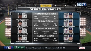 Four-game series with White Sox | Rangers Live