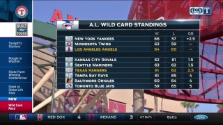 Making up ground | Wildcard standings | Rangers Live