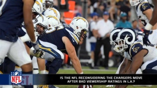 After low ratings for Rams-Chargers, is it time to reconsider San Diego for the NFL?