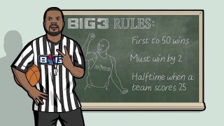 Ice Cube breaks down the keys to the BIG3 Final, live at 4:30 PM ET on FOX