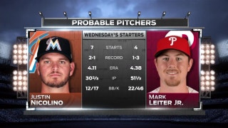 Justin Nicolino starts as Marlins stare down series win over Phillies