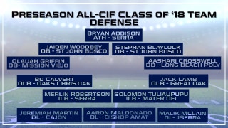 Prep Zone: Preseason All-CIF Defensive Team