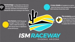 PIR getting technology makeover, new name next year