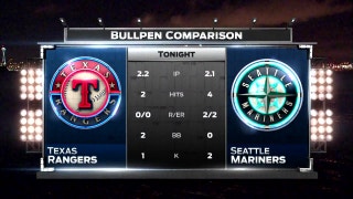 'It became a bullpen game' | Rangers Live