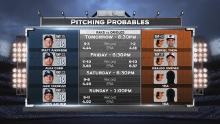 Matt Andriese takes mound for Rays for Game 1 against Orioles