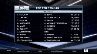A Look at the 2A Top 10 Standings | High School Scoreboard Live