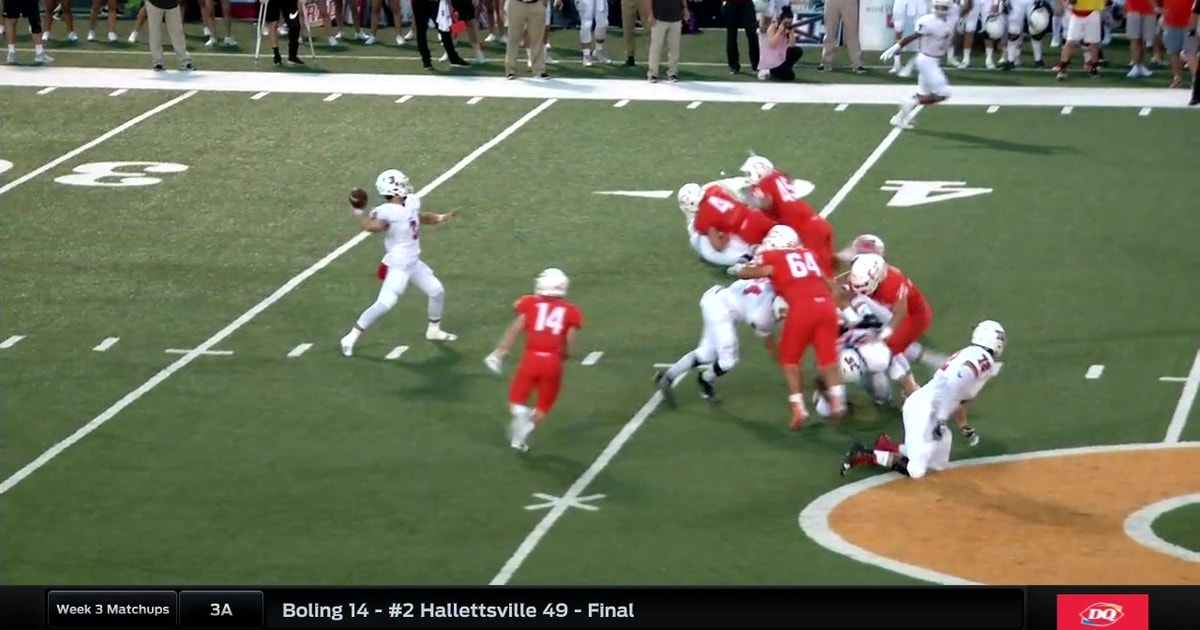 Argyle Vs Celina High School Scoreboard Live Fox Sports