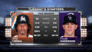 Marlins' Jose Urena seeks 15th win of season as series continues vs. Rockies