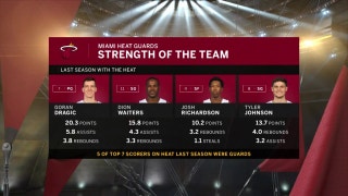 Miami Heat 2017-18 season preview