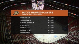 Ducks Live: Team searching for its identity