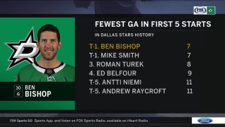 Ben Bishop has been dominant | Stars Live