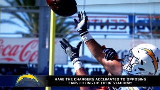 Have the Chargers acclimated to opposing fans filling up their stadium?