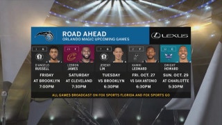 Magic hit the road for back-to-back vs. Nets, Cavaliers