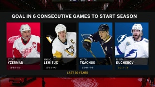 Lightning off to fast start behind Nikita Kucherov, Andrei Vasilevskiy