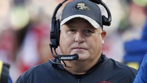 Florida or UCLA? Chip Kelly seems to have choices, and the leverage Florida or UCLA? Chip Kelly seems to have choices, and the leverage