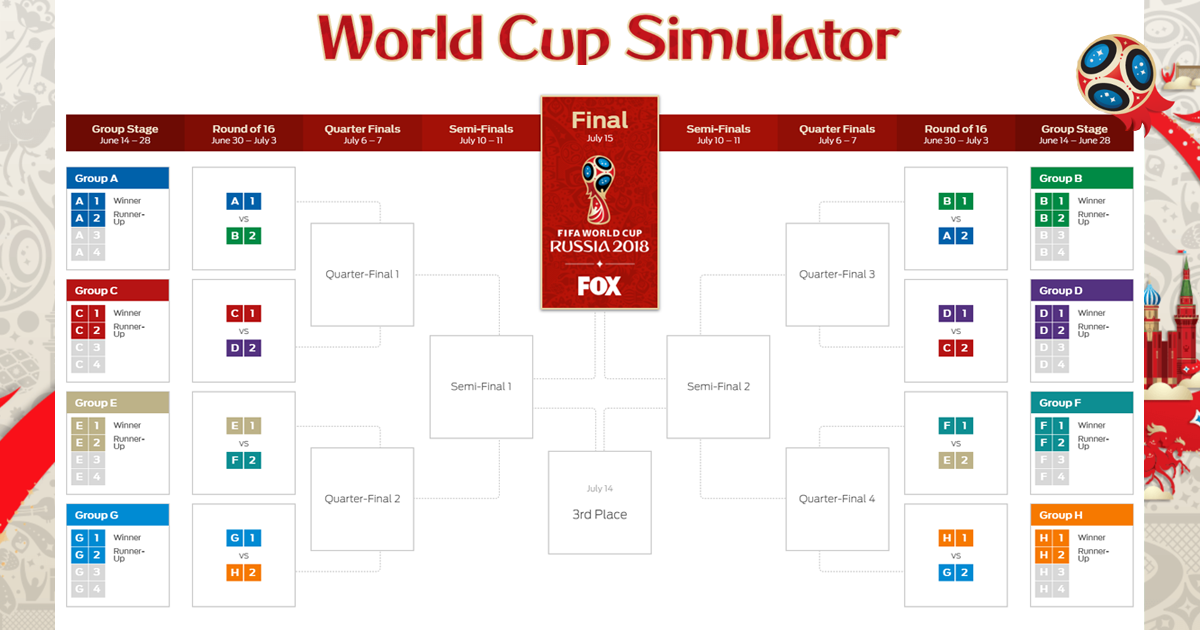 18 Fifa World Cup Bracket Simulator Fox Sports