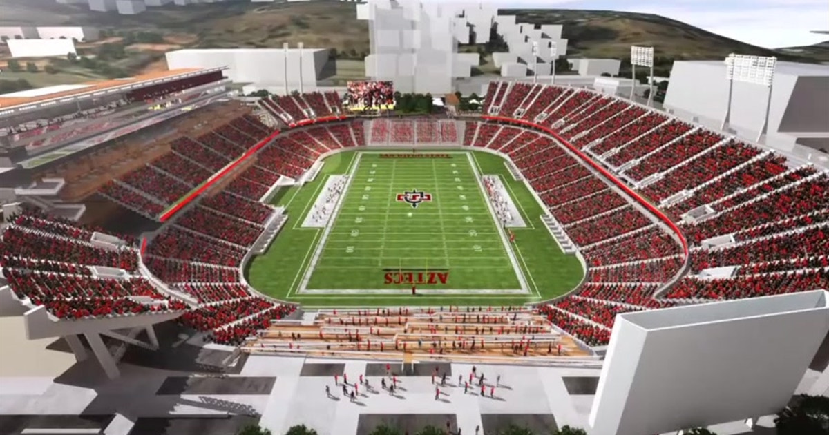 SDSU Aztec Stadium Plan | FOX Sports