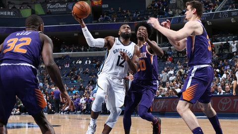 HEAT have expressed interest in Grizzlies forward Tyreke Evans